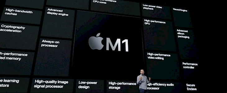 First Benchmarks show M1 iPad Pro offers 50% speed boost