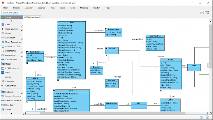 Visual Paradigm Community Edition